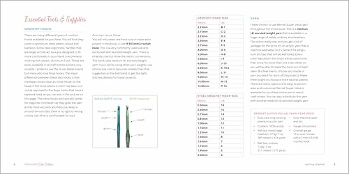 Guide on crochet hooks, sizes, and yarn weights.