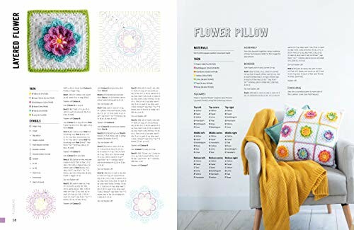 Crochet pattern for layered flower pillow with instructions.